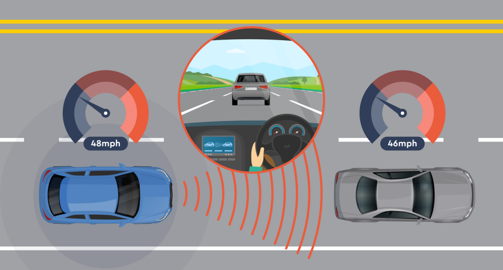 điều khiển hành trình cruise control