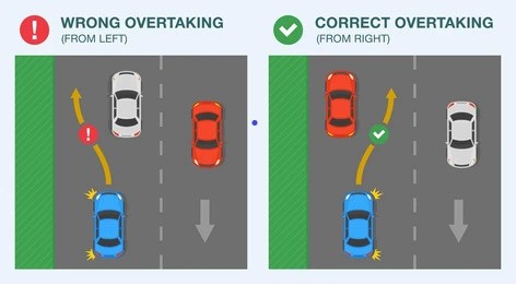 lỗi vượt phải xe ô tô bị phạt bao nhiêu